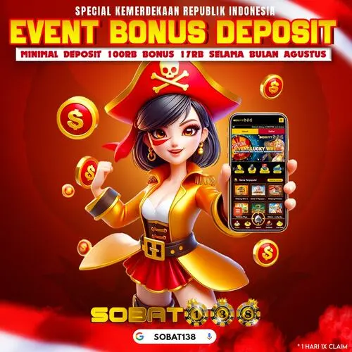 SOBAT138 - Link Daftar Resmi Situs Slot Gacor Mudah Menang Hari Ini 2024 Terbaik